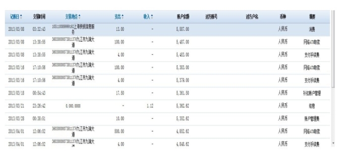 建设银行账户管理费什么意思(图1)