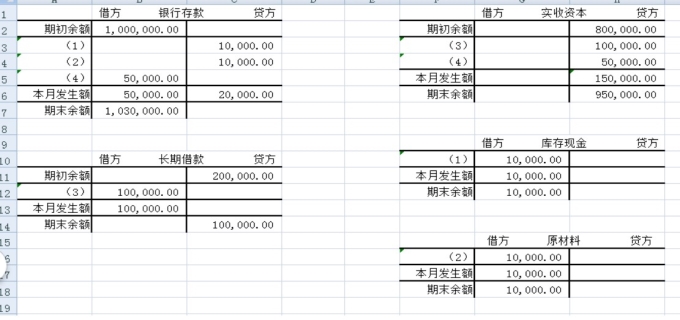 丁字账户格式怎么写(图1)